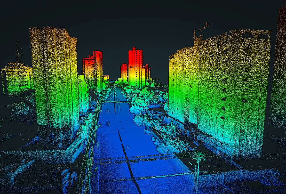 Mobile Laser Scanning